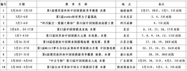 马奎尔、卢克-肖等人有什么新情况吗？滕哈赫：“是的，马奎尔周末会缺席。